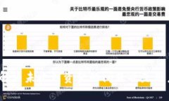 小狐狸钱包怎么接收USD？